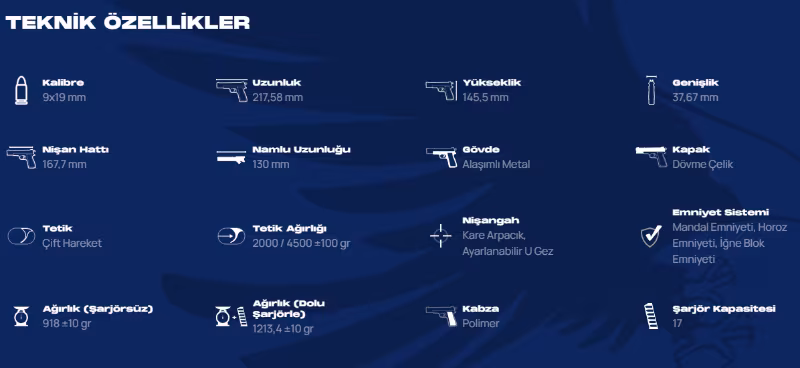 Zigana T  9x19 Tabanca 10 Ağustosa kadar SON SANS