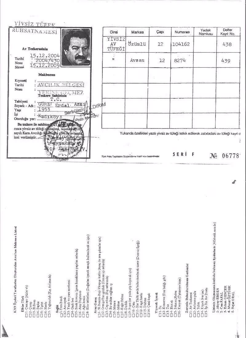 AZ KullanılmışBAKIMLI yivsiz Av Tüfegi ÜZÜMLÜ Superpoze 12 Devredilecektir 25.000 TL