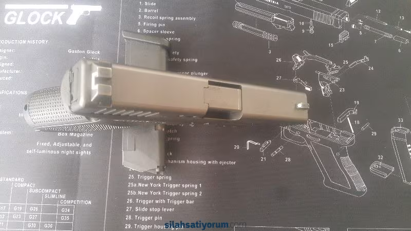 ASKERİ PERSONELDEN. SIFIR GLOCK 19 GEN4 (İlk Kullanan Siz Olacaksiniz)